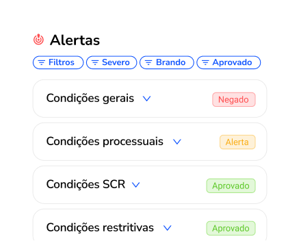 Monitoramento Contínuo